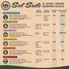Seedling & Propagation Mix